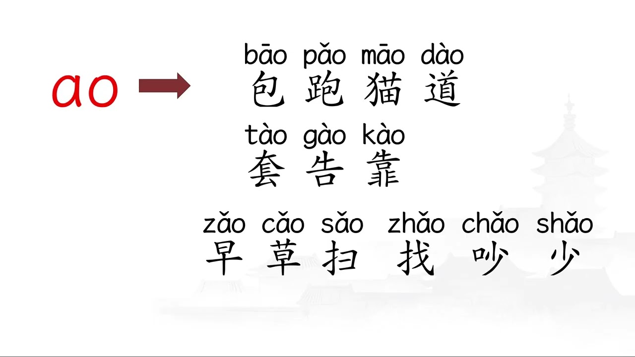 Lesson 0005｜Chinese Pinyin Lesson 拼音 aieiuiaoouiuieüeer｜Ziru Chinese｜Free Mandarin Course｜HSK