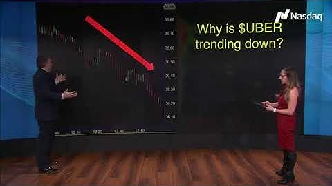 How do Traders use Nasdaq TotalView?