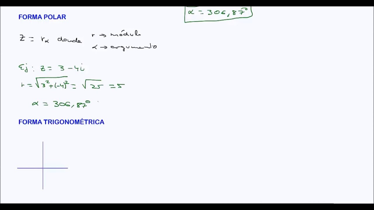 Forma Polar Y Trigonometrica De Un Numero Complejo Argumento Hd