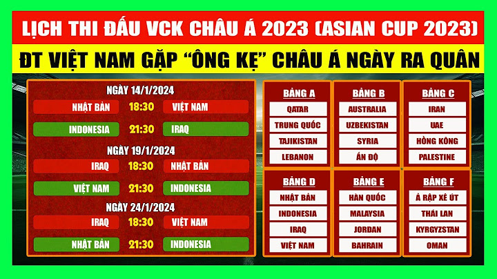 Đánh giá vòng bảng asian cup 2023