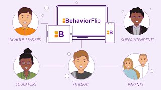 What is BehaviorFlip?