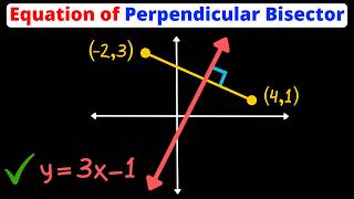 Write Equations of Perpendicular Bisectors | Eat Pi