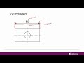 Maschinengestaltung 1 | RWTH | Bemaßung