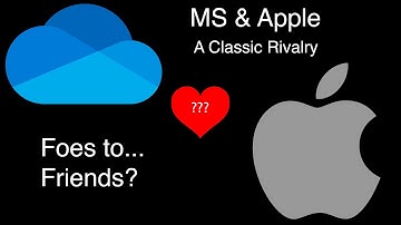 OneDrive Mac + PC Overview