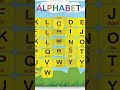 A-Zalphabets #abcs #shortfeedviral #abcteaching #abcrhymes#kidssong
