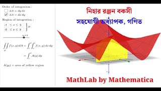 Mathematica 7 Installation with free password