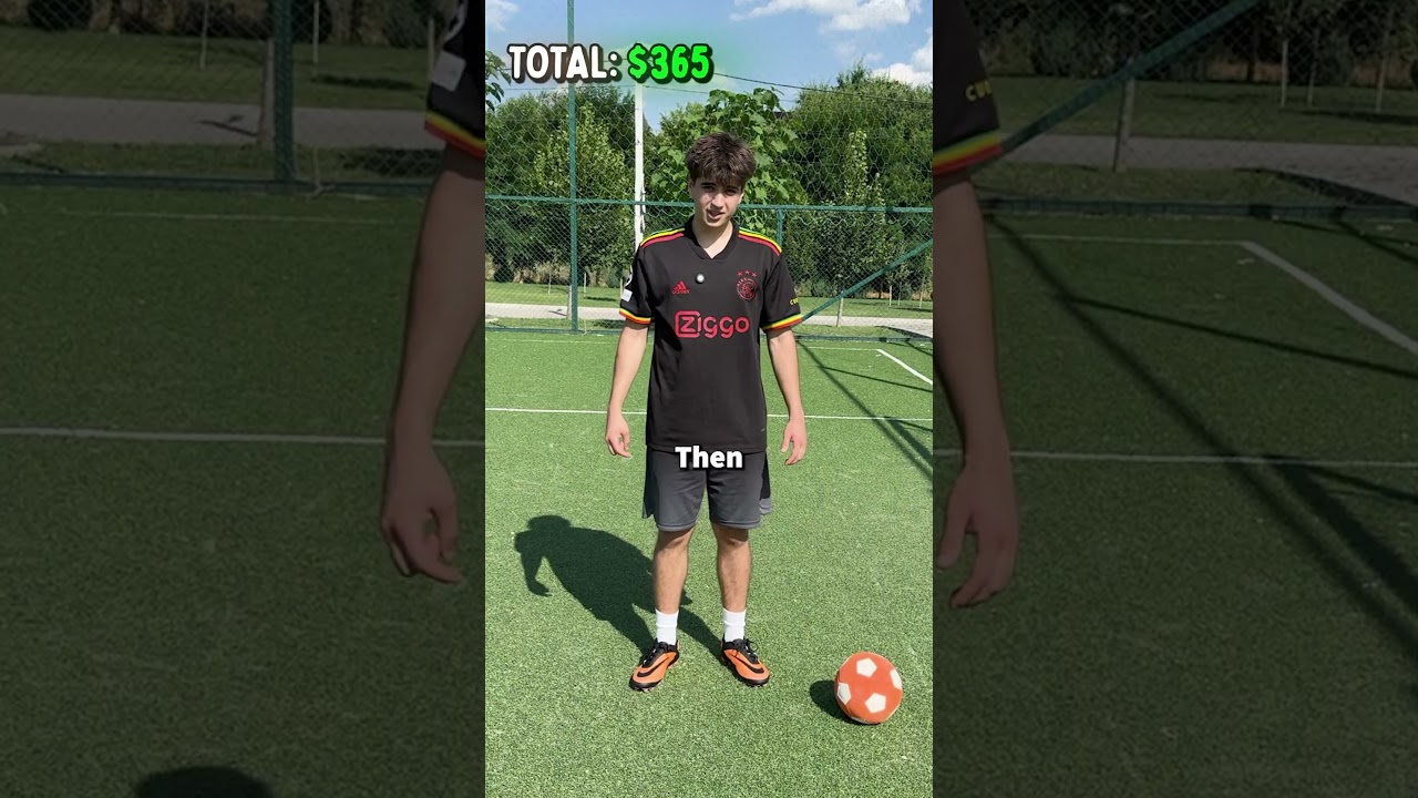How Much does Football Cost?