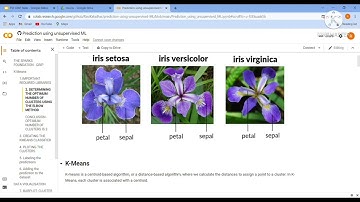 PREDICTION USING UNSUPERVISED ML #sparksfoundation #datascience #gripjan22