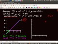 Section 7.5 -  Graphing the antiderivative given the graph