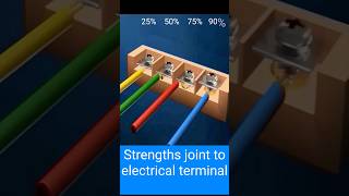 Strengths Joint To Electrical Terminal.