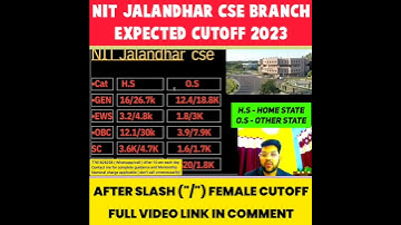 NIT JALANDHAR CSE BRANCH | EXPECTED CUTOFF 2023 #shorts #josaa2023 #expectedcutoff
