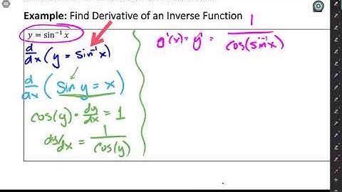 mat 220 s 3 6 derivatives of inverse function