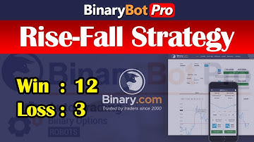 Binary Bot | Rise-Fall Strategy (2020)