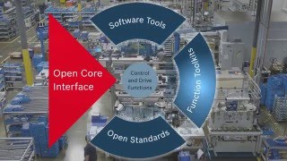 Understanding the Open Core Interface within automation environments