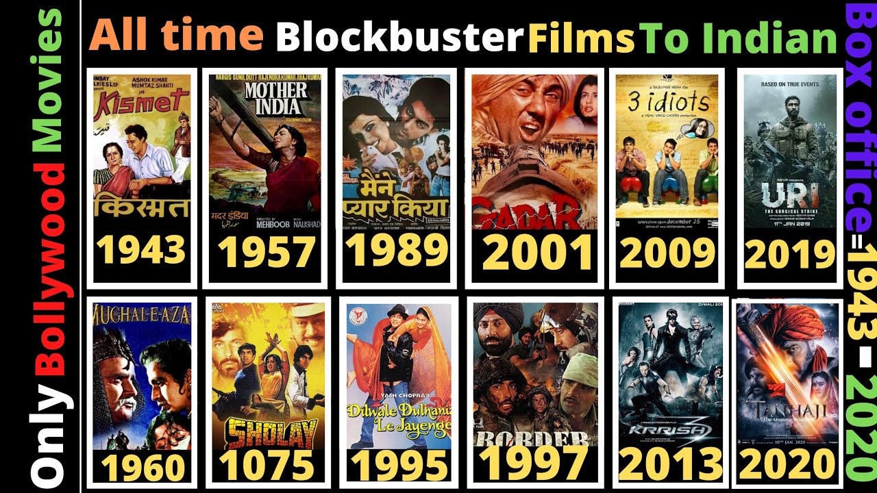 Bollywood all time blockbuster movies| Indian Box office collection