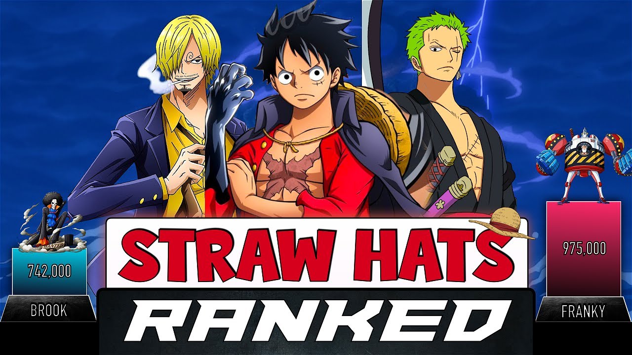 STRAW HATS RANKED POWER LEVELS AnimeScale YouTube STRAW HATS RANKED POWER LEVELS AnimeScale YouTube