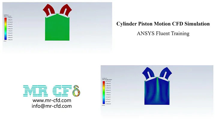 Cylinder Piston Motion CFD Simulation