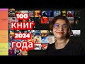 ОЦЕНИВАЮ ВСЕ ПРОЧИТАННЫЕ КНИГИ ЗА 2024 ГОД 😱/ Мой TEARLIST