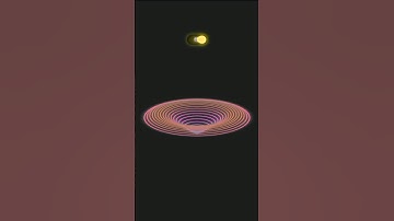 Wave Animation | HTML CSS #coding #programming #html #css