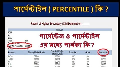 What is PERCENTILE?          Difference between PERCENTAGE & PERCENTILE
