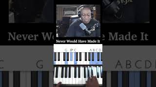 Video thumbnail of "Cover Never Would Have Made It #chords #gospel #piano"