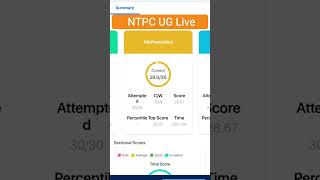 RRB ntpc ug live mock (may 4-6 ) #olivboard #rrbntpc #ntpc2025 #ntpccutoff #shortfeed #viral