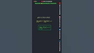 Knijp- of sandwichstelling | Limieten en continuïteit #jeedailyconcepts #limietenenderivaten