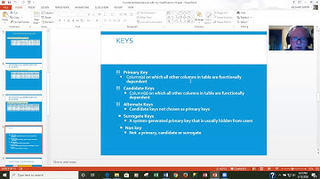 CTEC 134 Functional Dependence and Normalization