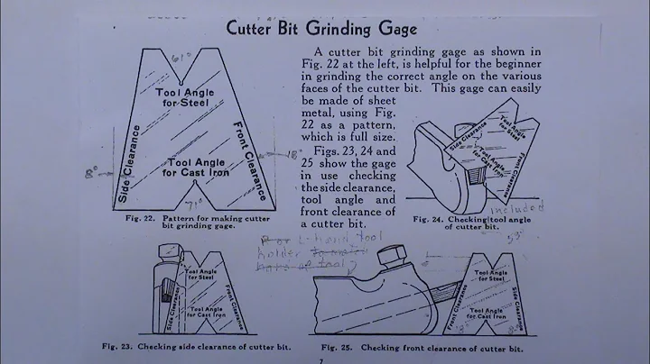MAKE SOUTH BEND TOOL GRINDING GAGE #800 tubalcain
