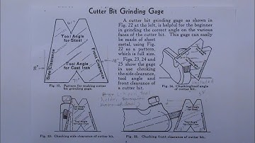MAKE SOUTH BEND TOOL GRINDING GAGE #800 tubalcain