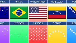 How Many Countries Have A Stars In Their Flag