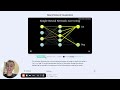 Introducing the remix feature of Mathify.dev! — AI-powered math &amp; physics animations—instantly