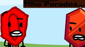 Objects Of Objectland: Relive The Past (Short)