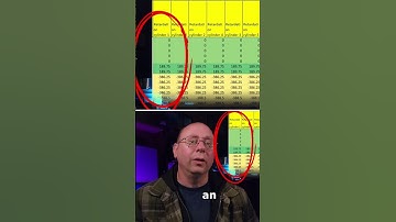 Ep. 24: Avoid Engine Damage! Datalogging explained