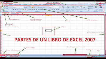 Introducción a Excel 2007 Reconocimiento del software, partes del libro de excel, Excel desde cero 0