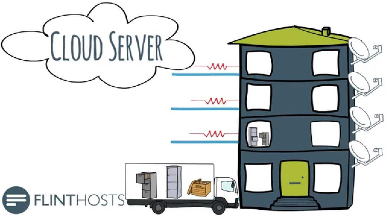 เช่า cloud server  Update 2022  Flint Hosts - What is a cloud server?