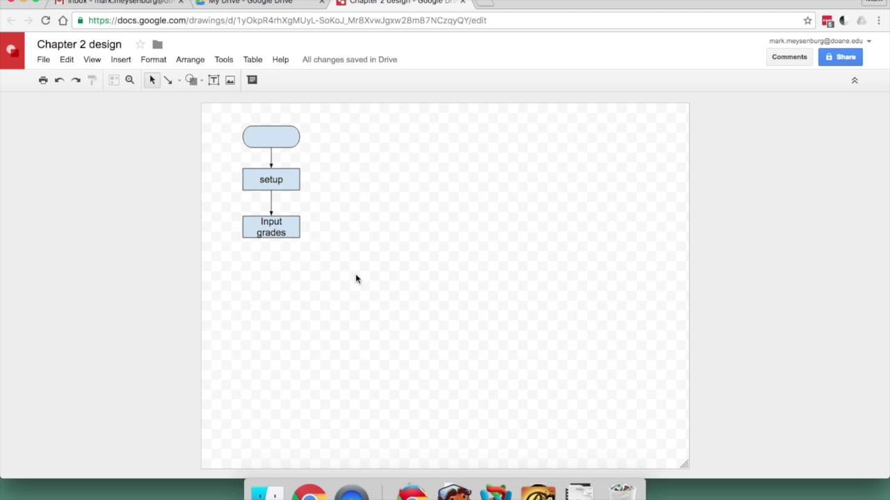 Flow Chart In Google Docs