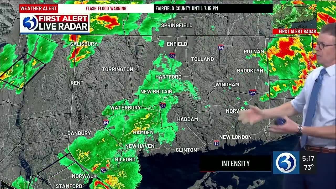 Understanding Flash Flooding and Severe Weather Safety