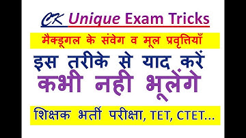 मैक्डूगल द्वारा बताये गये14 संवेग व मूल प्रवृत्तियाँ।।uptet।।ctet।।शिक्षक भर्ती परीक्षा।।