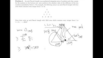 2018 IMO Problem 3 Solution