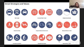 UTSOA Final Review - Dean Almy, Advanced Urban Design Studio