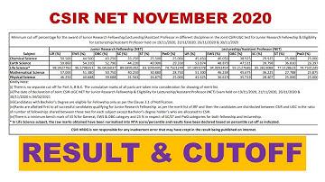 CSIR NET 2020 Exam Results & Cut-Off Declared – Check Now | Lifescience | JRF | Assistant Professor