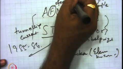 Mod-04 Lec-40 Concluding Lecture