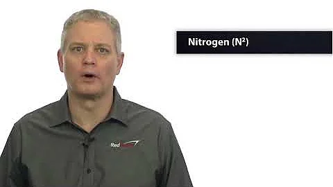 Nitrogen Safety Awareness