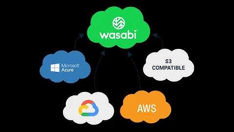 Maximize Data Protection and Recovery Efficiency with Veeam Software