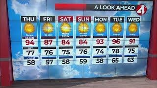 June 6, 2024 San Francisco Bay Area weather forecast