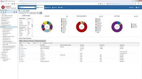 APTARE Ransomware Video Demo