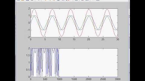 Simulation of Light Interference with a Michelson Interferometer Vibration