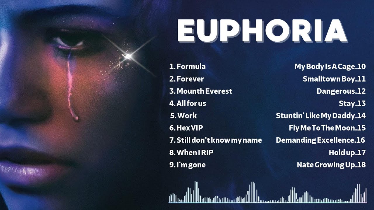 EUPHORIA Playlist | Euphoria FULL Soundtrack | Most Popular Songs - YouTube