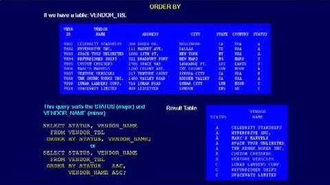 SQL 023 SELECT WHERE ORDER BY or How can I sort the results by value?